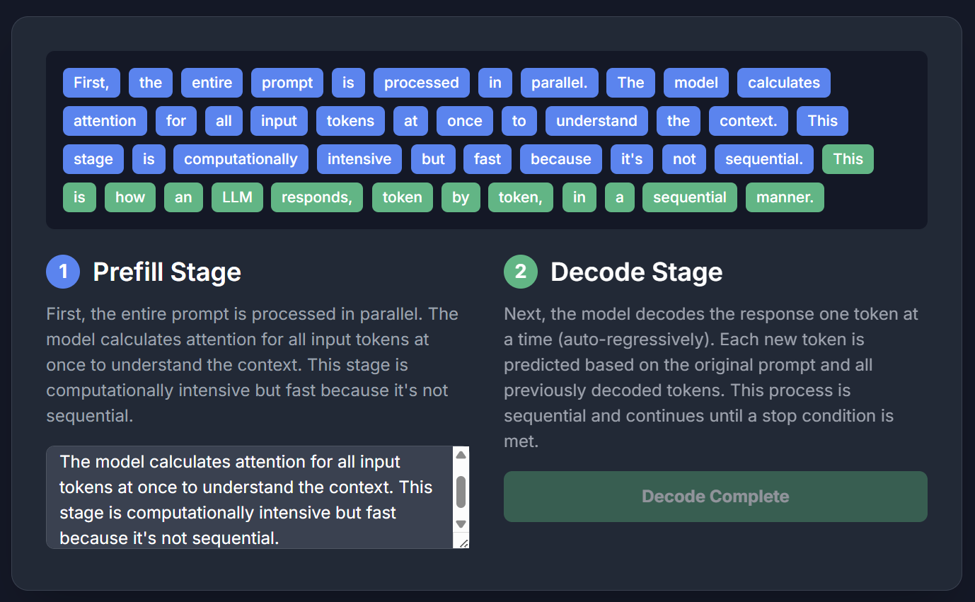 Prefill vs Decode
