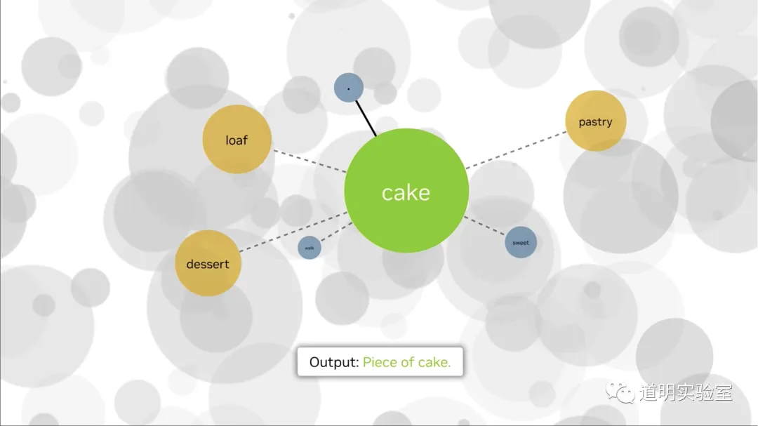 所有的骄傲，在“1+1=2”面前瞬间崩溃