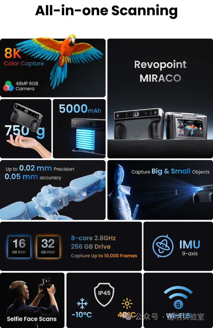 Ravopoint的三维扫描仪到手，正好聊一聊三维重建吧