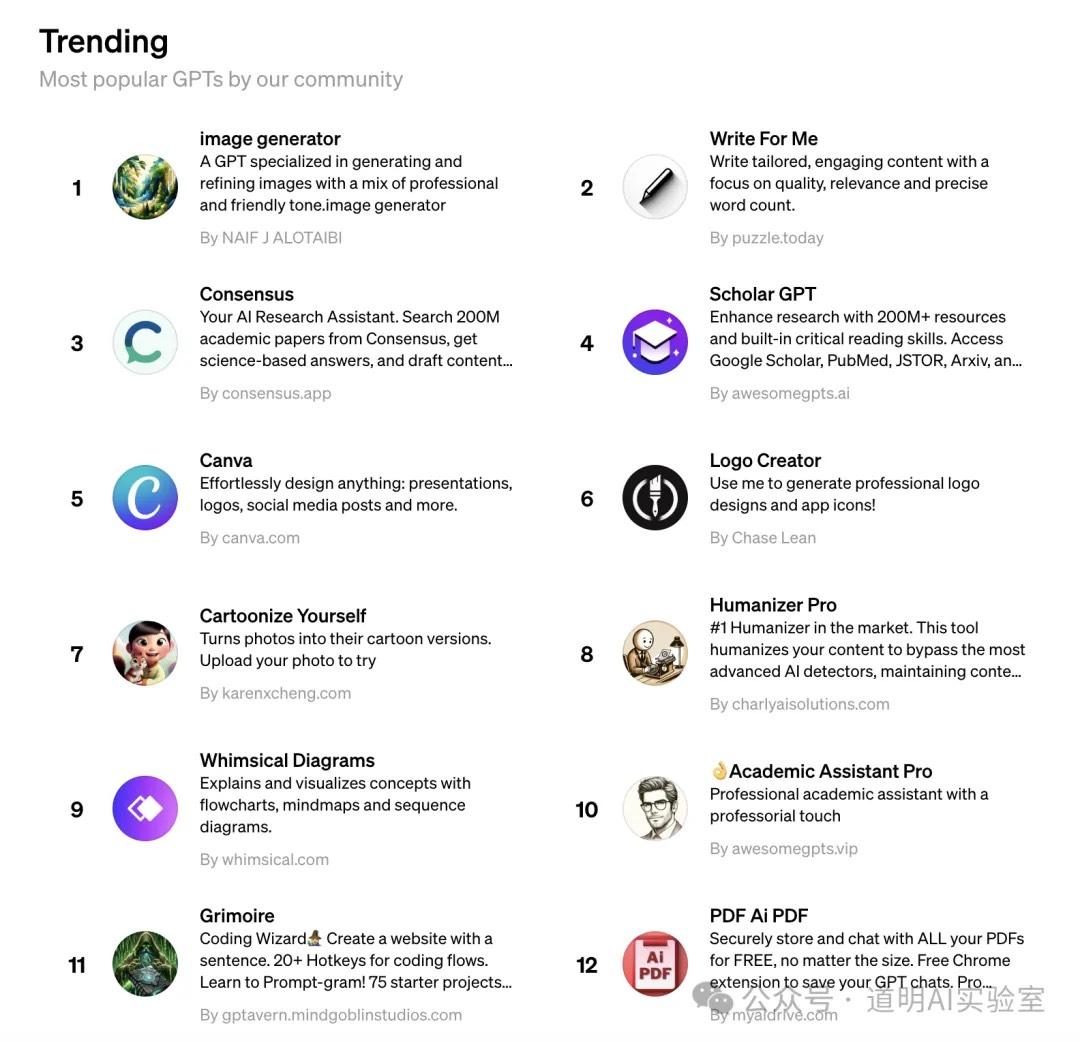 我们需要什么样的AI（一）？——生产力工具