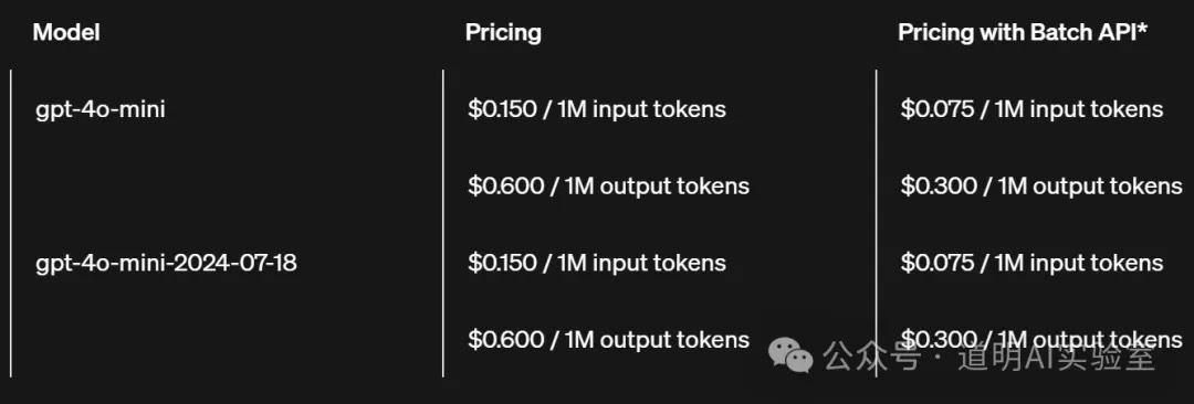 2024-07-19-gpt-4o-mini发布openai光环正在失去-1dalce-1771993961773-5976.jpg