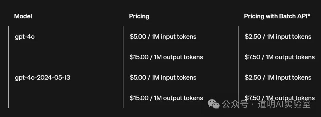 2024-07-19-gpt-4o-mini发布openai光环正在失去-1dalce-1771993961775-946.jpg