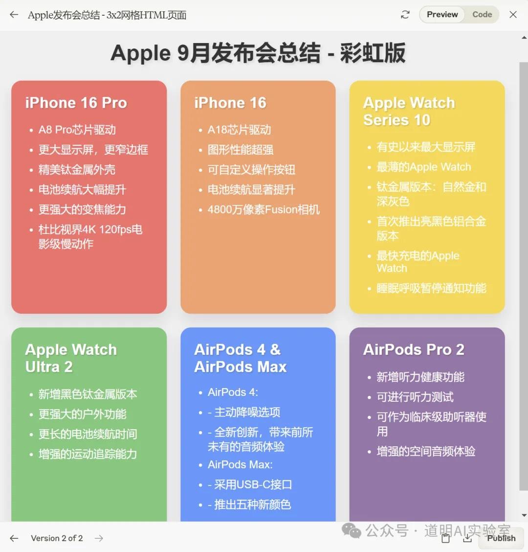 指针从硬件指向软件：写在苹果完全符合预期的发布会后