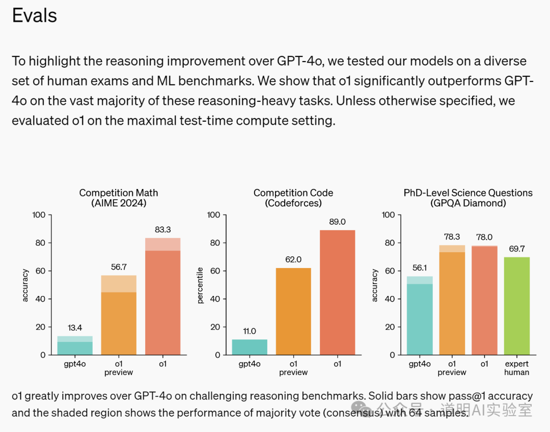 “草莓”来了，那个期盼已久的“指挥官”