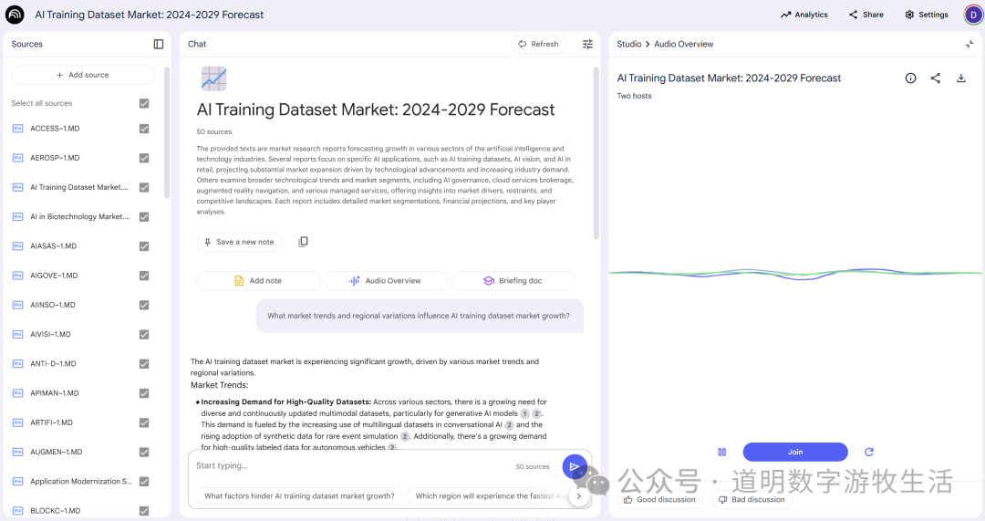 Interactive Audio Overview