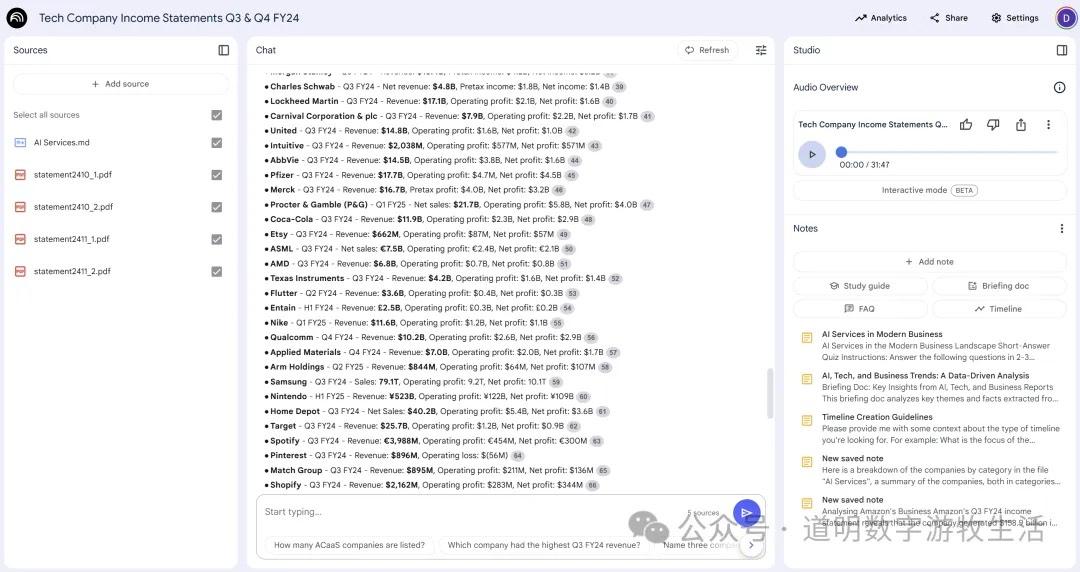 Gemini 2.0时代产品之三：没有高调“12天嘉年华”的Google推出了NotebookLM大更新