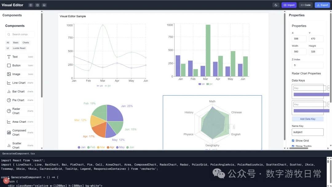 周末项目：写了一套可视化编辑器，稍后开源，关税问题比较了一下五个Deep (Re)Search版本，Gemini2.5做可视化