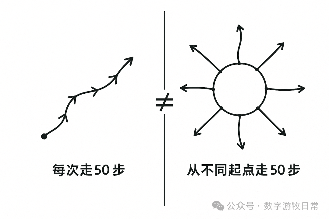 2025-05-16-我们不需要mcp也终究不需要deep-research-1qlmmf-1771986668446-3096.png