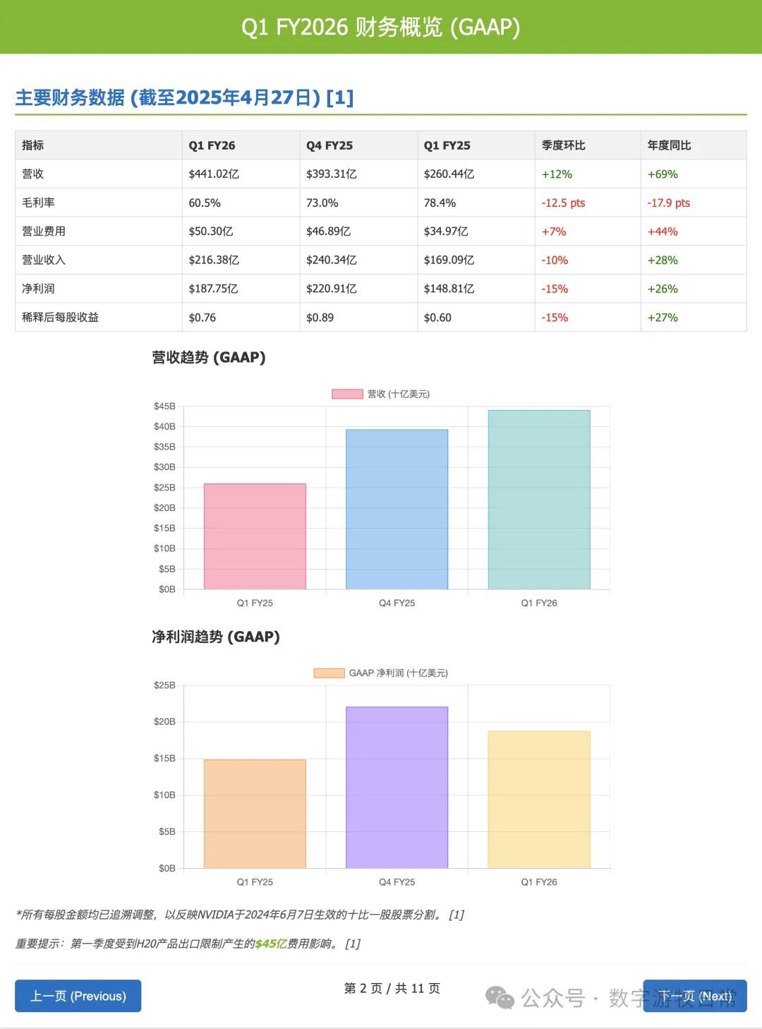 Gemini-2.5-Pro 结果 2