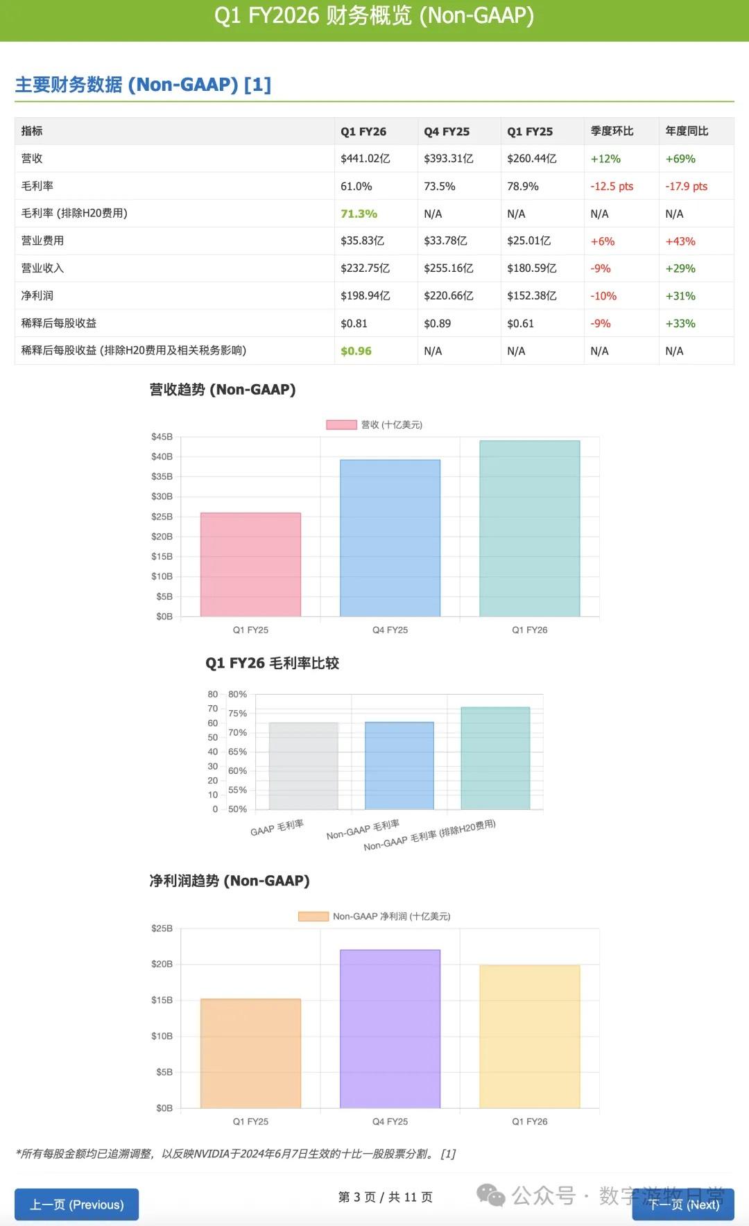 Gemini-2.5-Pro 结果 3