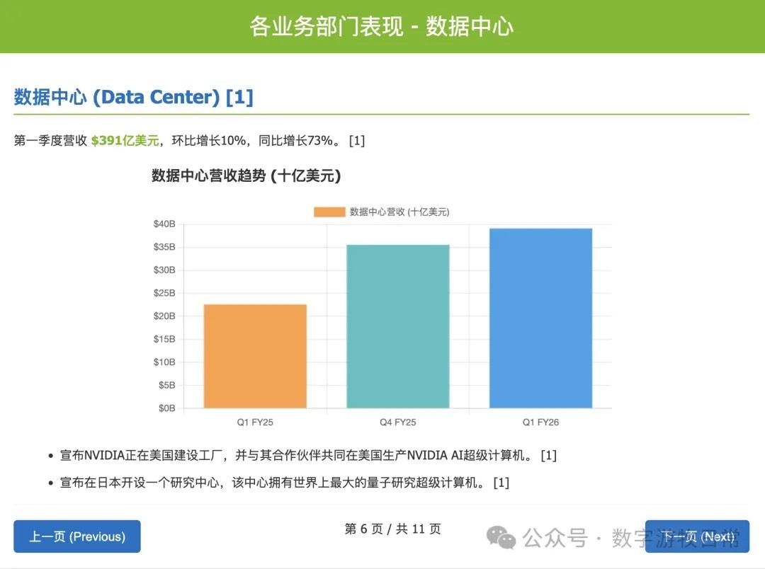 Gemini-2.5-Pro 结果 6