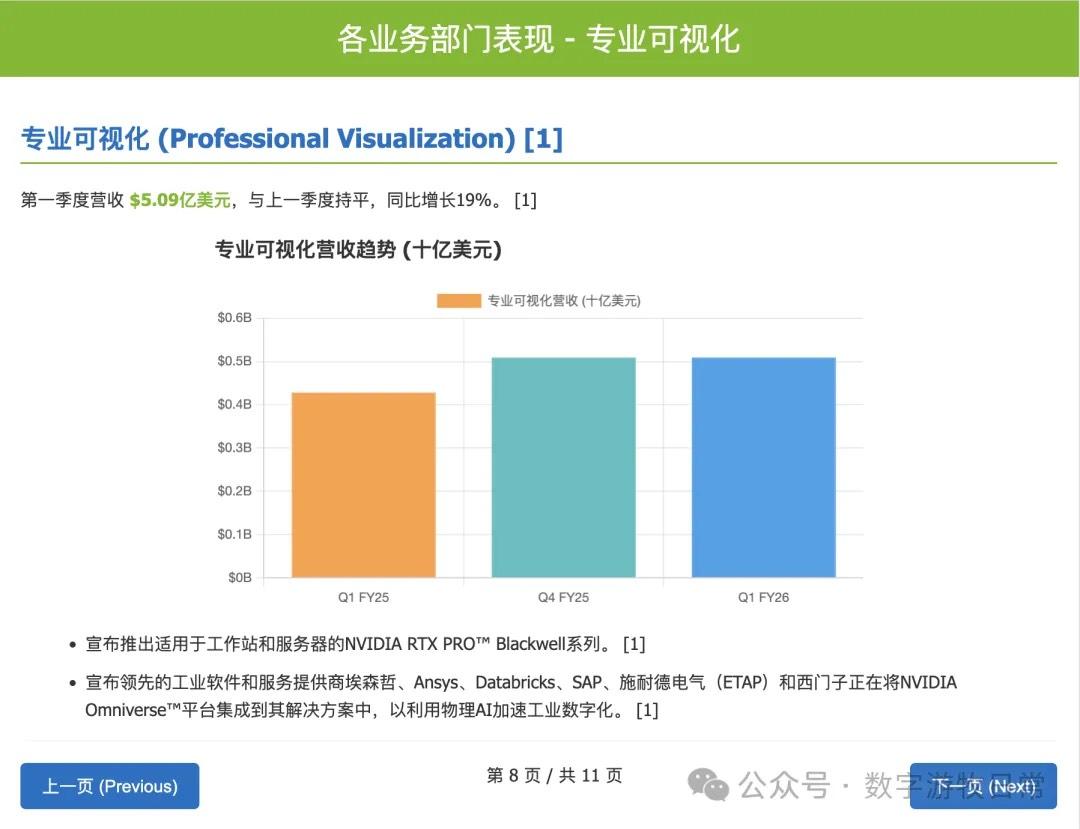 Gemini-2.5-Pro 结果 8