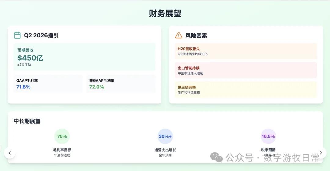 Claude-4-Sonnet 结果 10