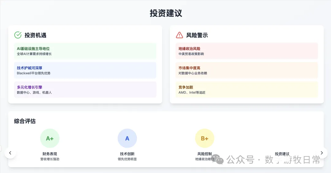 Claude-4-Sonnet 结果 11
