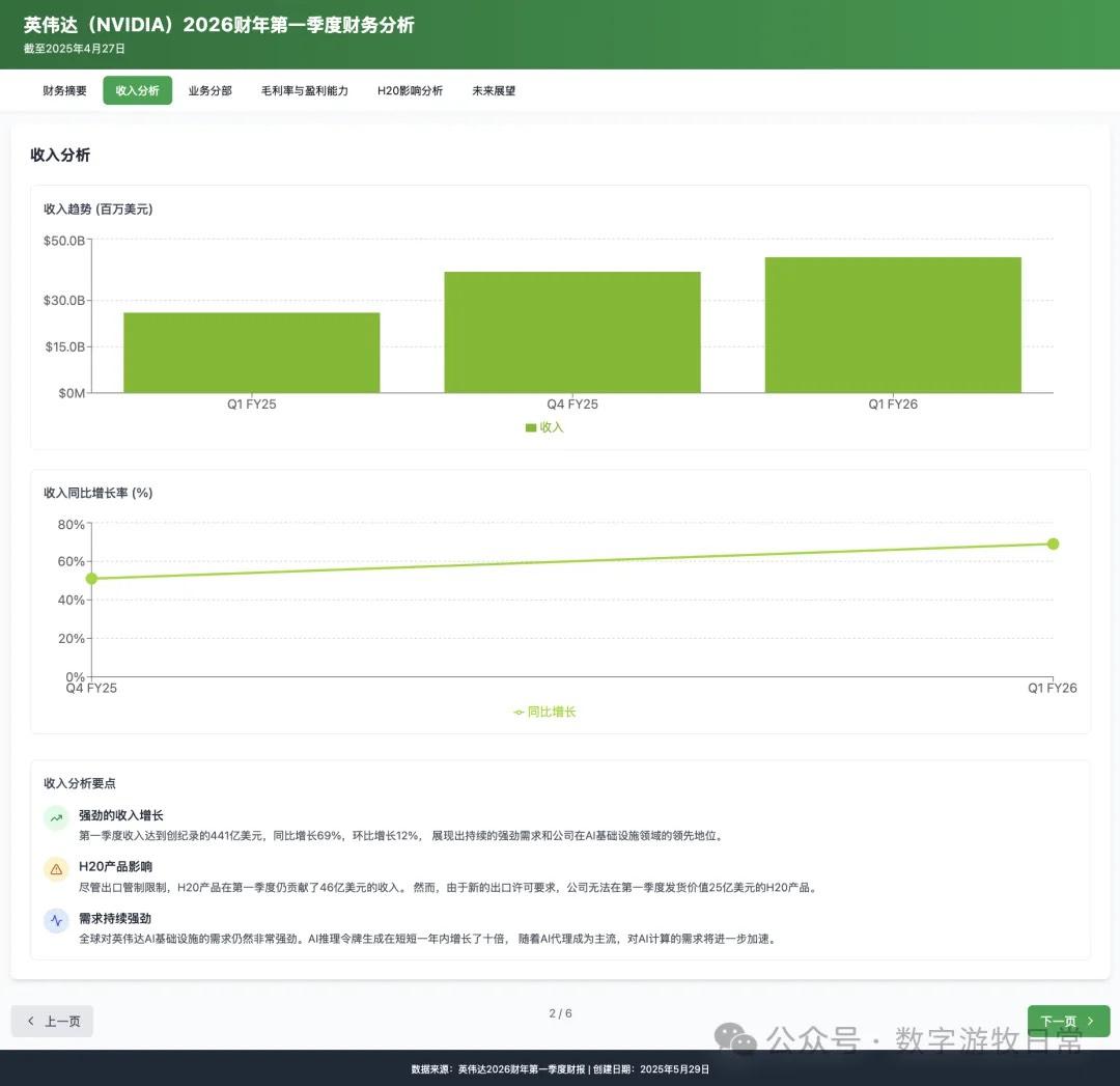 Claude-3.7-Sonnet 结果 2