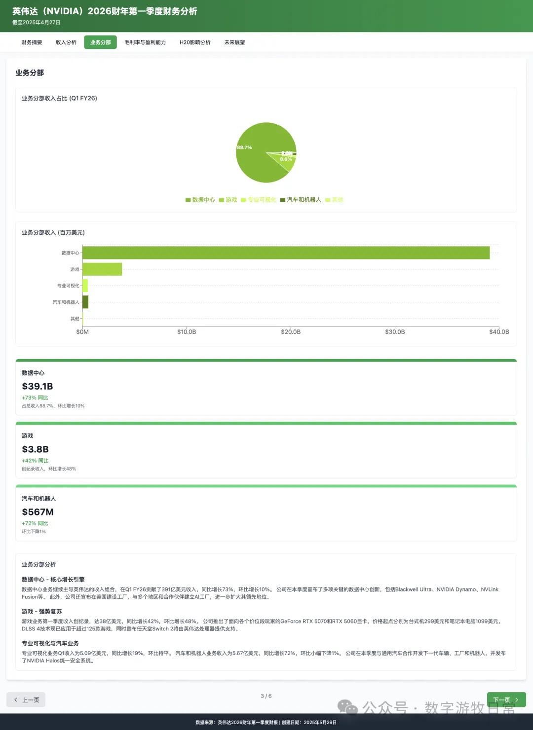 Claude-3.7-Sonnet 结果 3