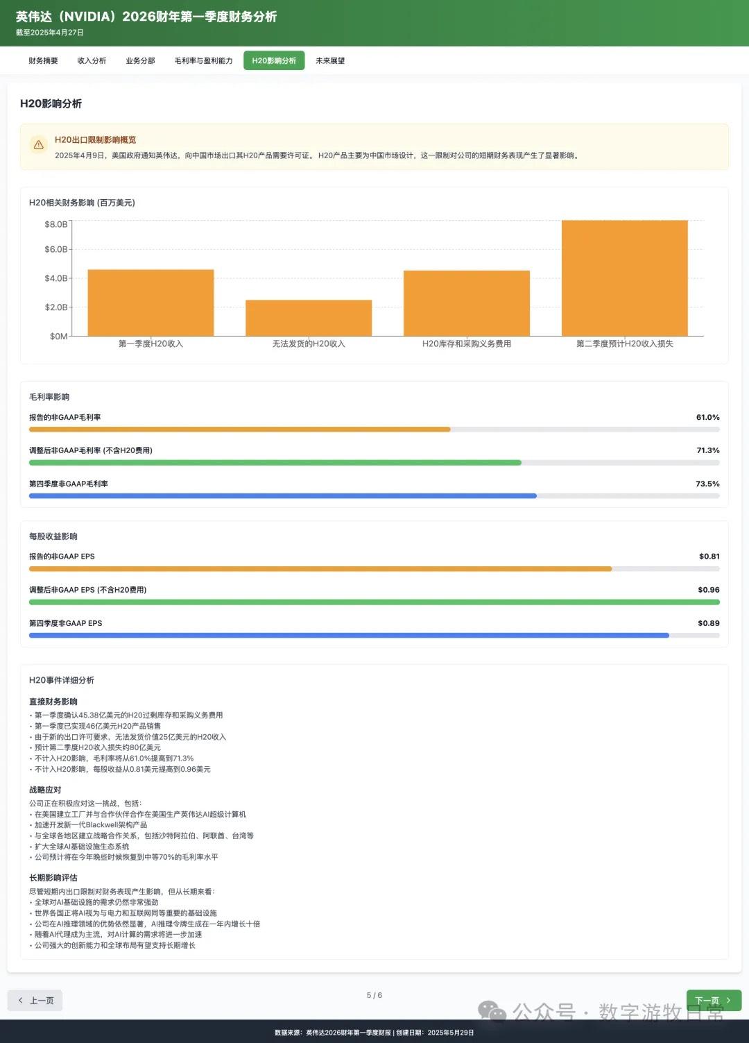 Claude-3.7-Sonnet 结果 5