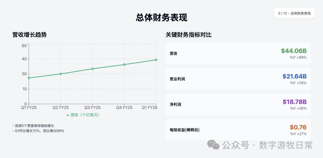 Claude-4-Opus 结果 3