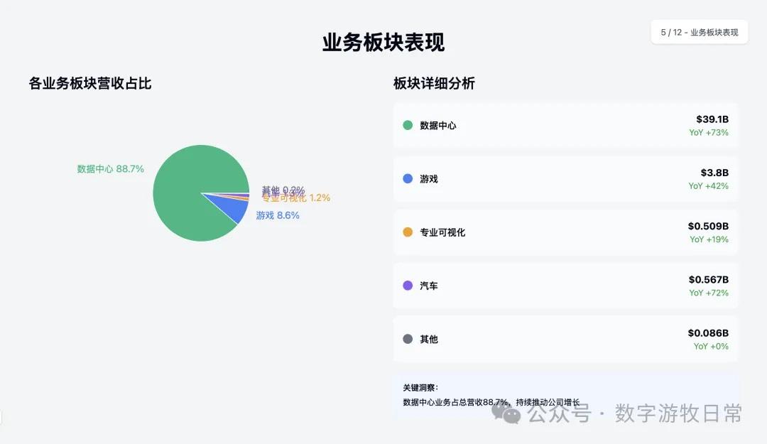 Claude-4-Opus 结果 5