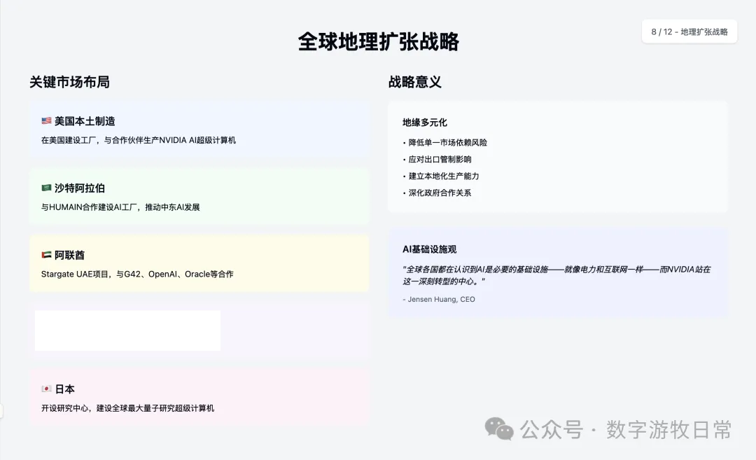 Claude-4-Opus 结果 8