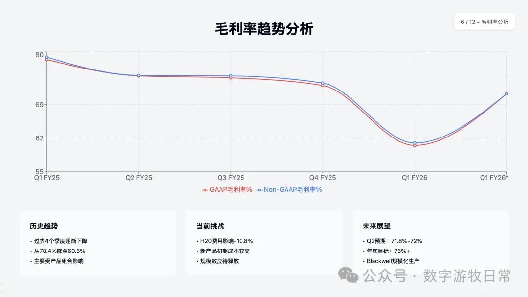 Claude-4-Opus 结果 6
