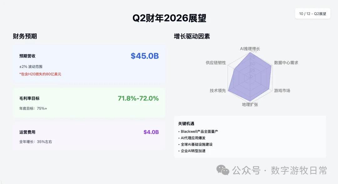 Claude-4-Opus 结果 10