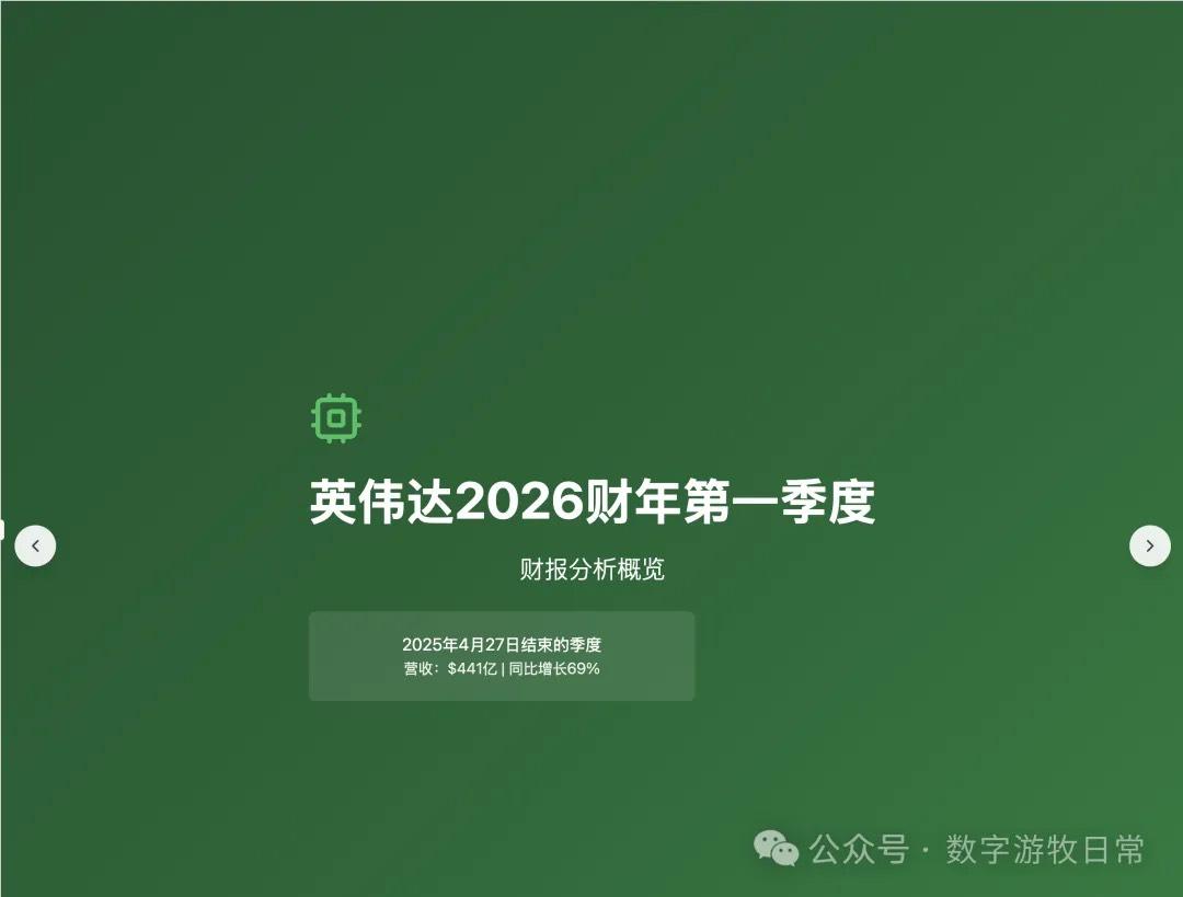 Claude-4-Sonnet 结果 1