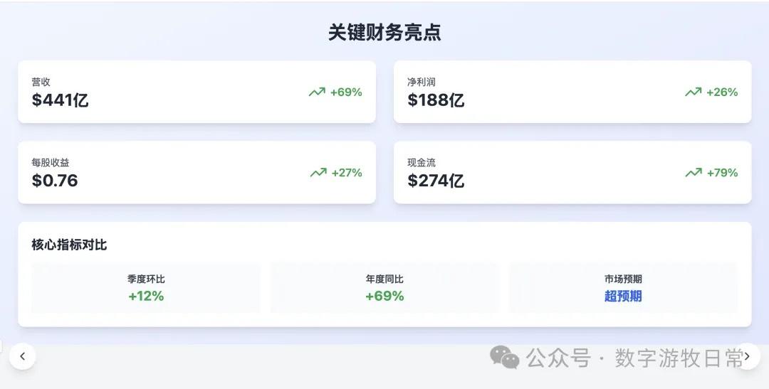 Claude-4-Sonnet 结果 2
