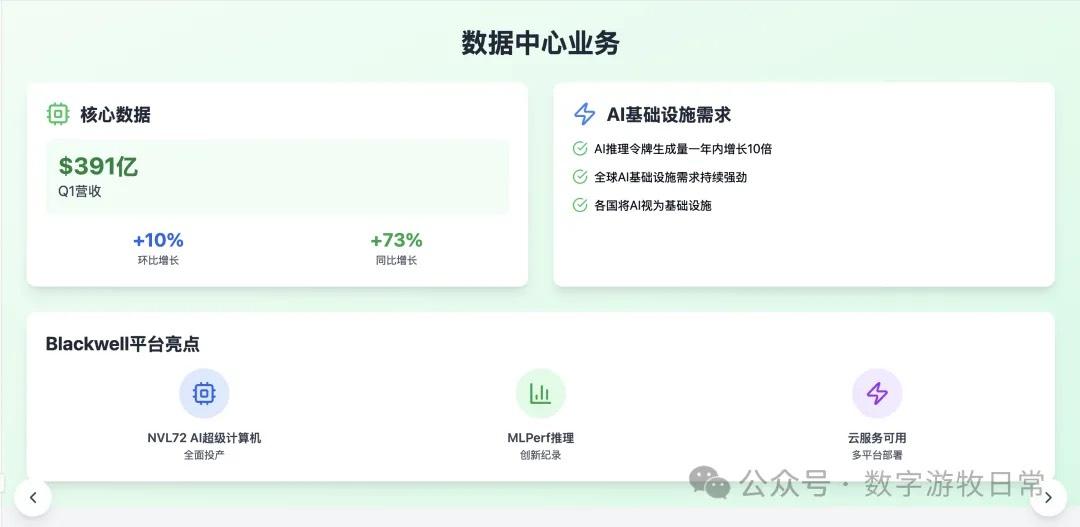 Claude-4-Sonnet 结果 7