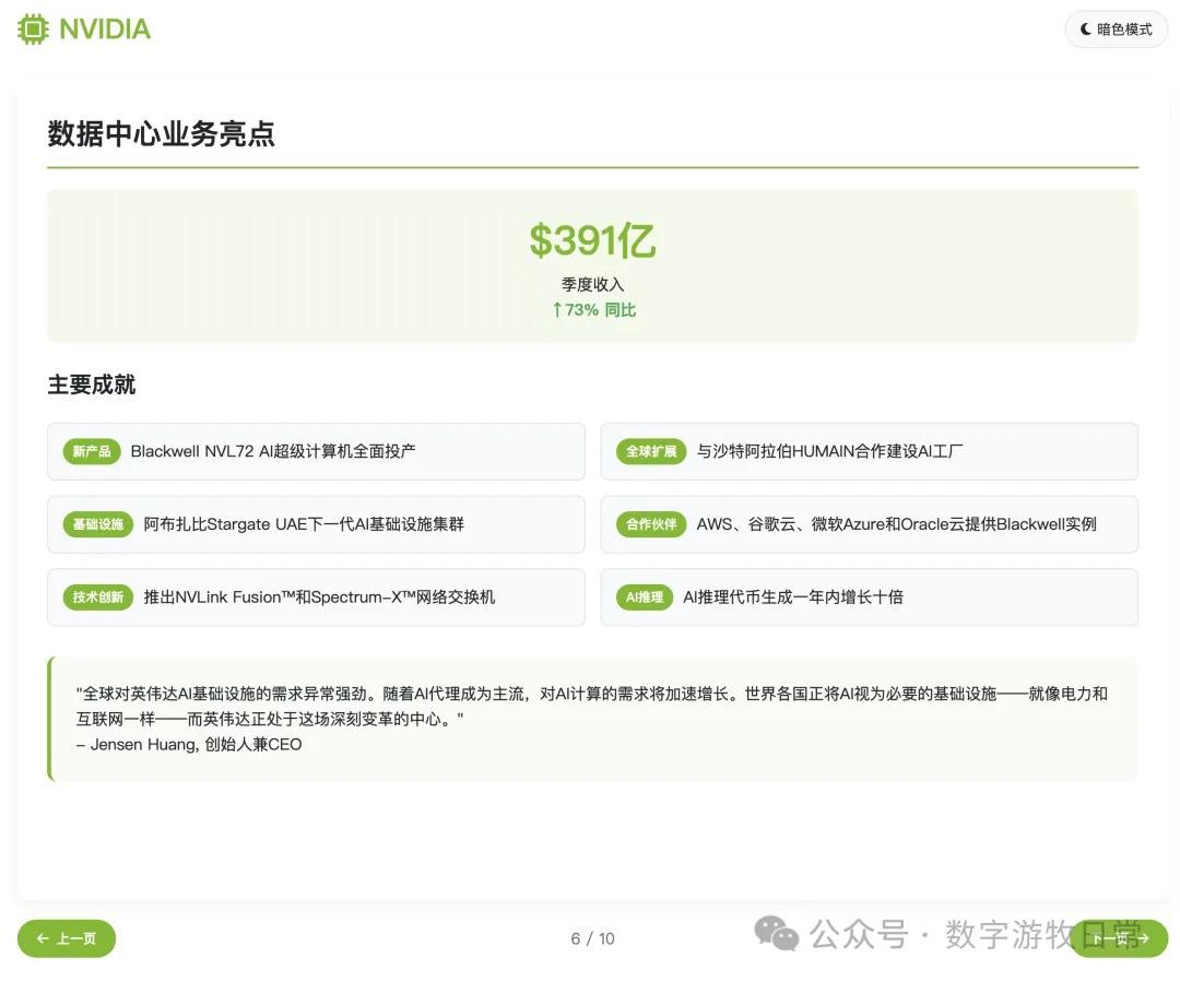 DeepSeek-R1 幻灯片 6