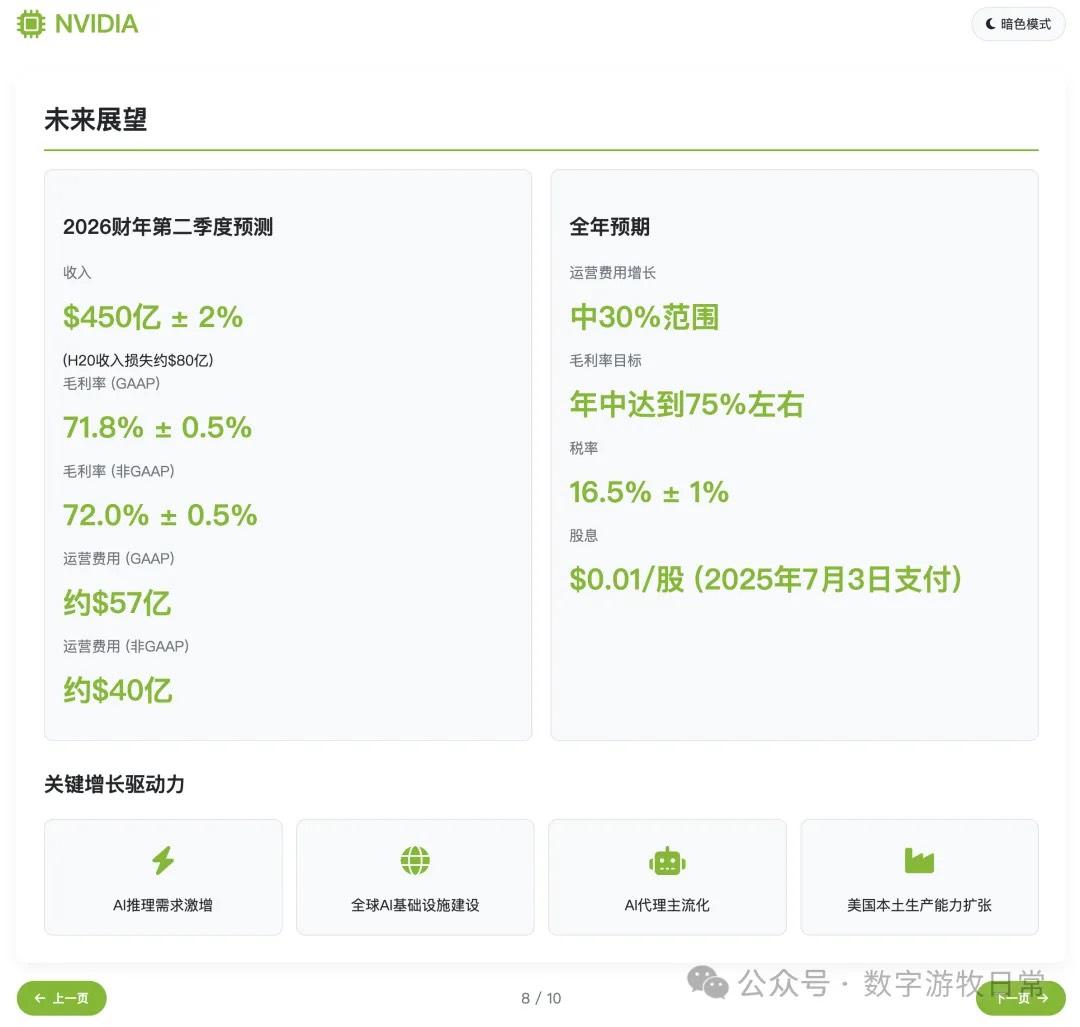 DeepSeek-R1 幻灯片 8