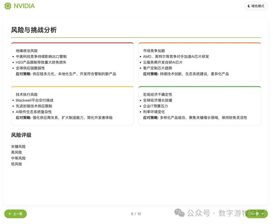 DeepSeek-R1 幻灯片 9