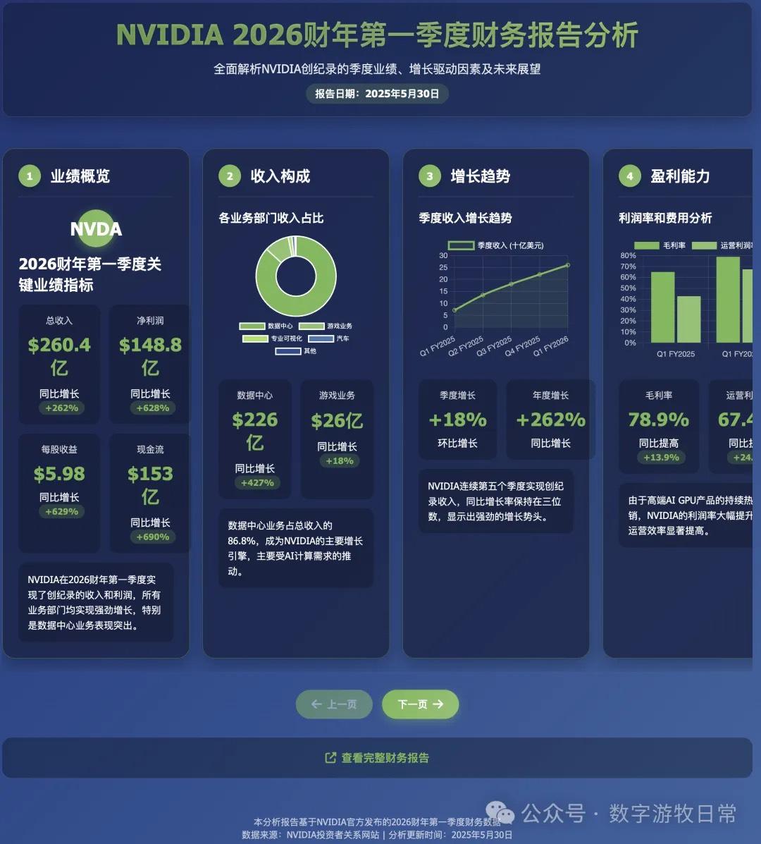 DeepSeek-R1更新，进步确实不小，但思考模型正越来越成为“双刃剑”