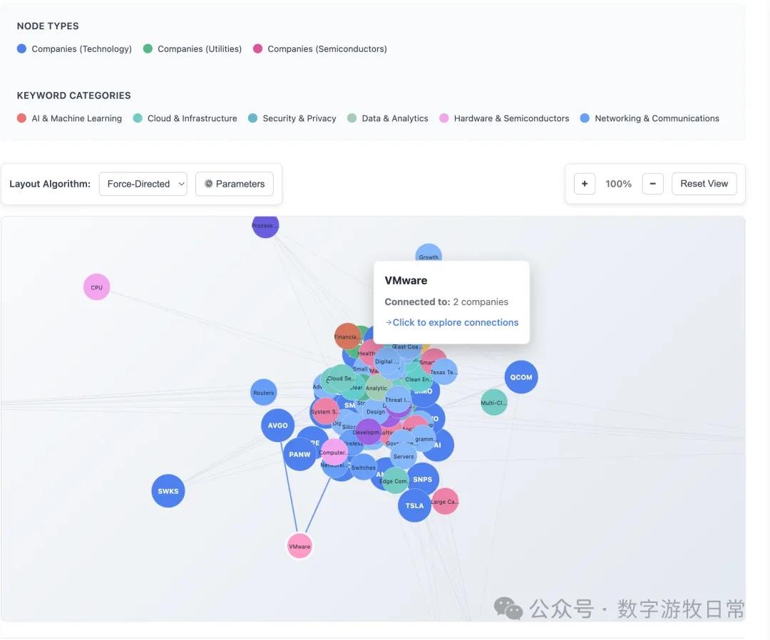 Gemini又加了几项功能，是时候取消ChatGPT和Claude的订阅了 