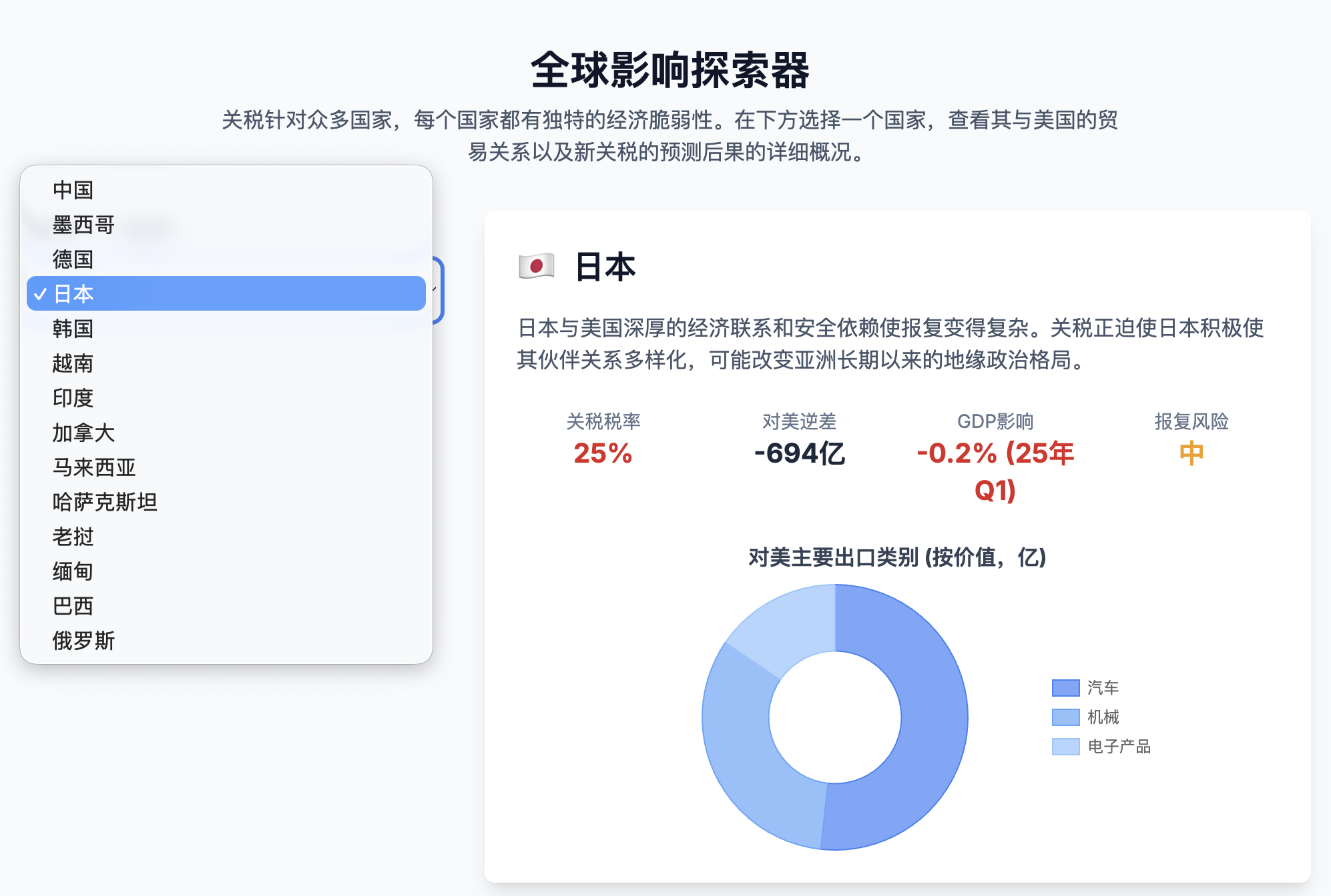 基础设施，基础设施，基础设施 copy