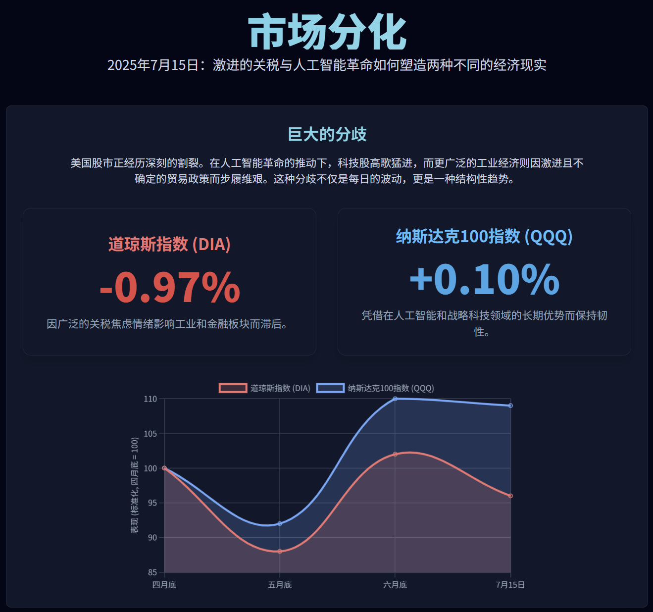 a in-depth summary in chinese