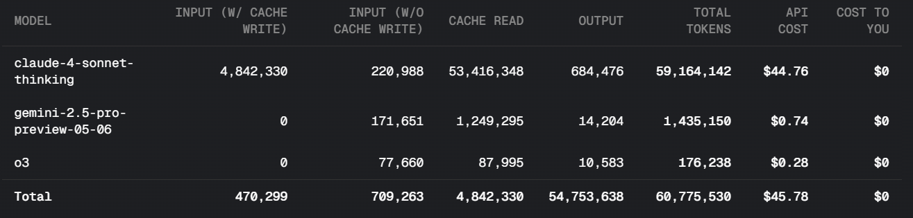 Gemini CLI建逻辑，Claude Code进行美化