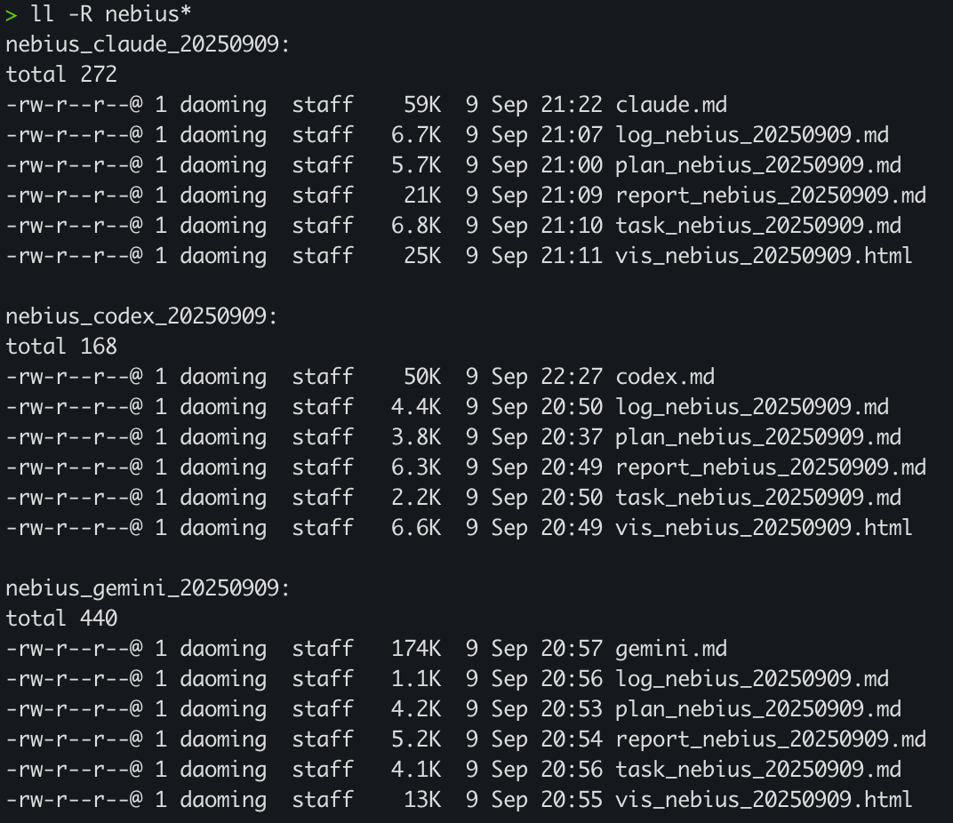 两个测试：Claude Code确实变“怪”了，Codex Cli还不太“聪明”