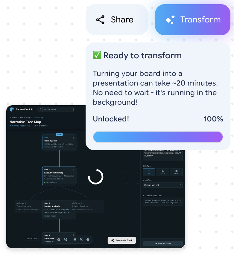 Mixboard Transform 1