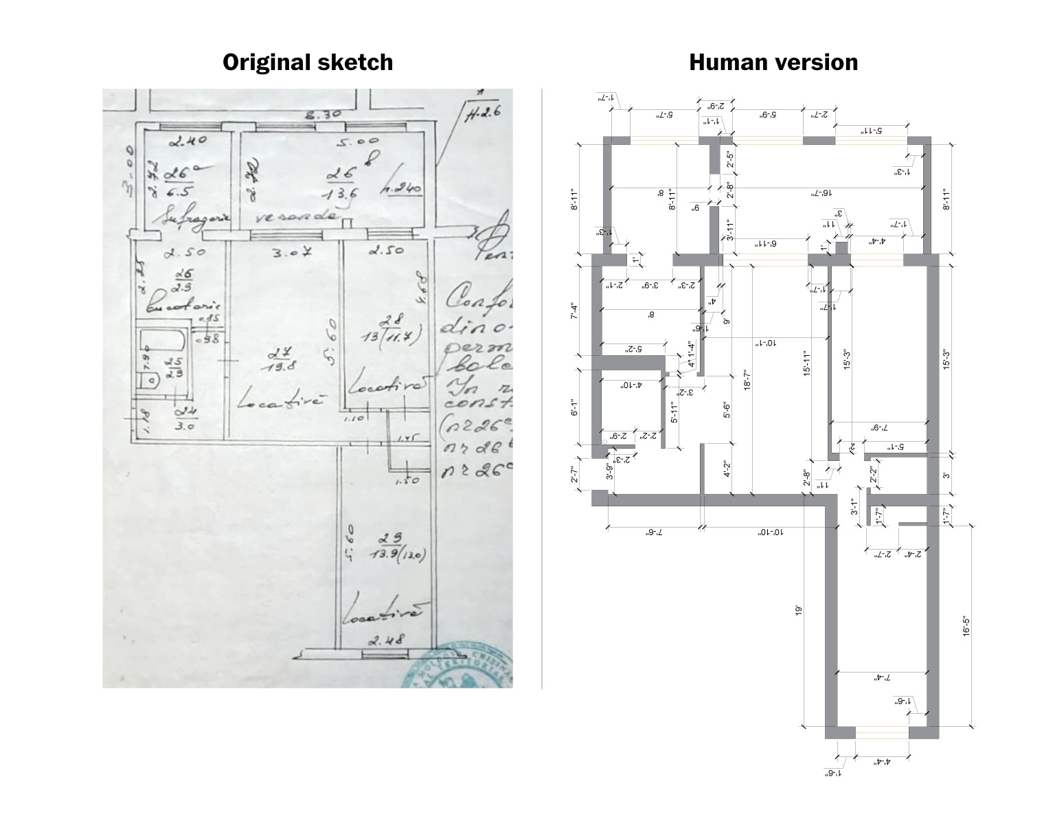 华盛顿邮报低估了AI的“工作能力”