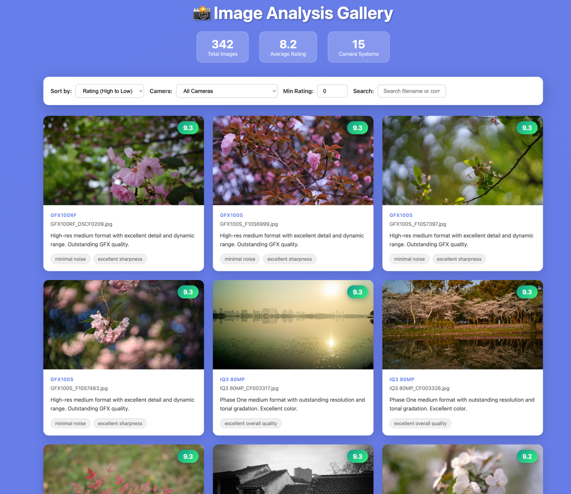 自动生成的评价网站