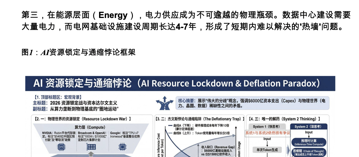 生成的图文文档结果