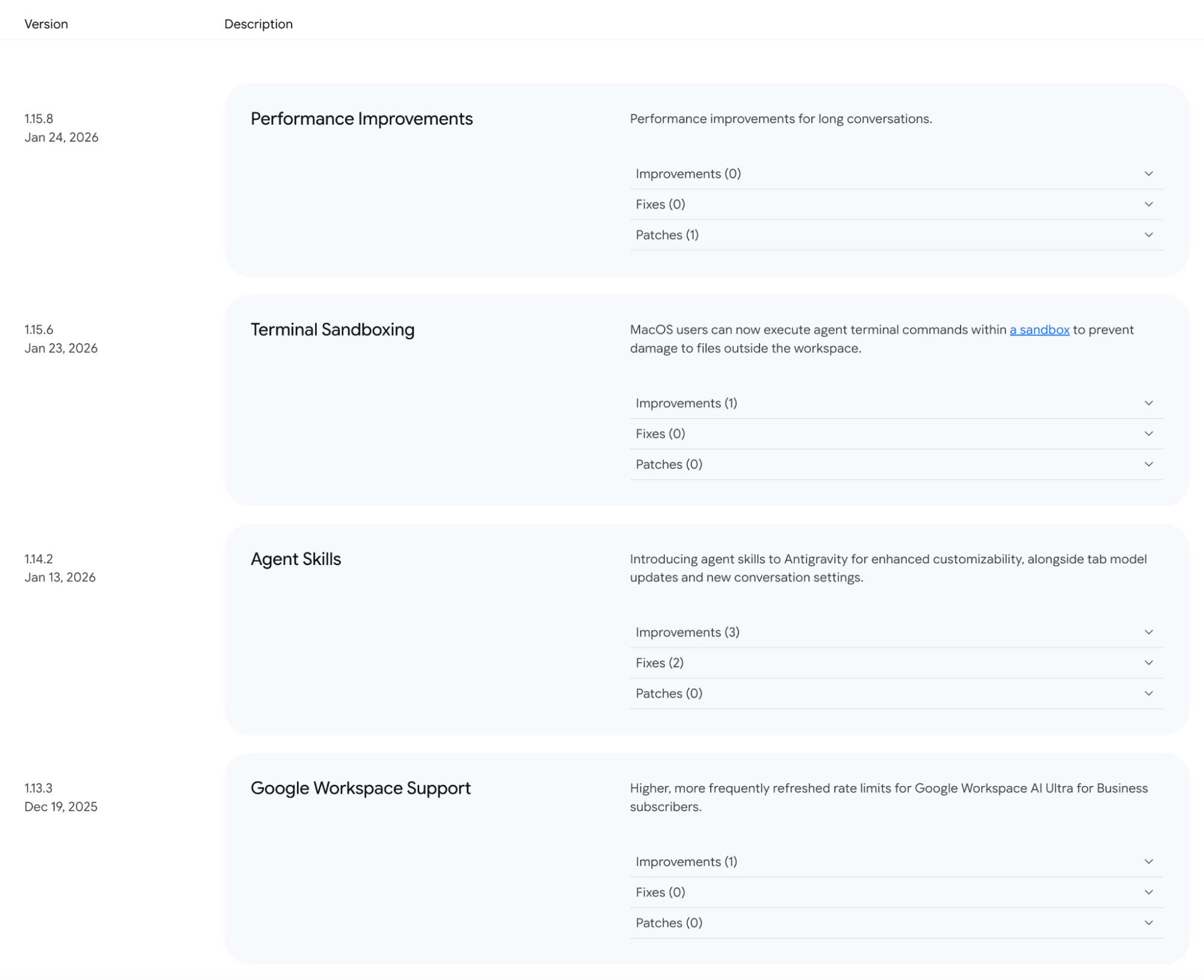 将Google的反重力作为唯一IDE的原因