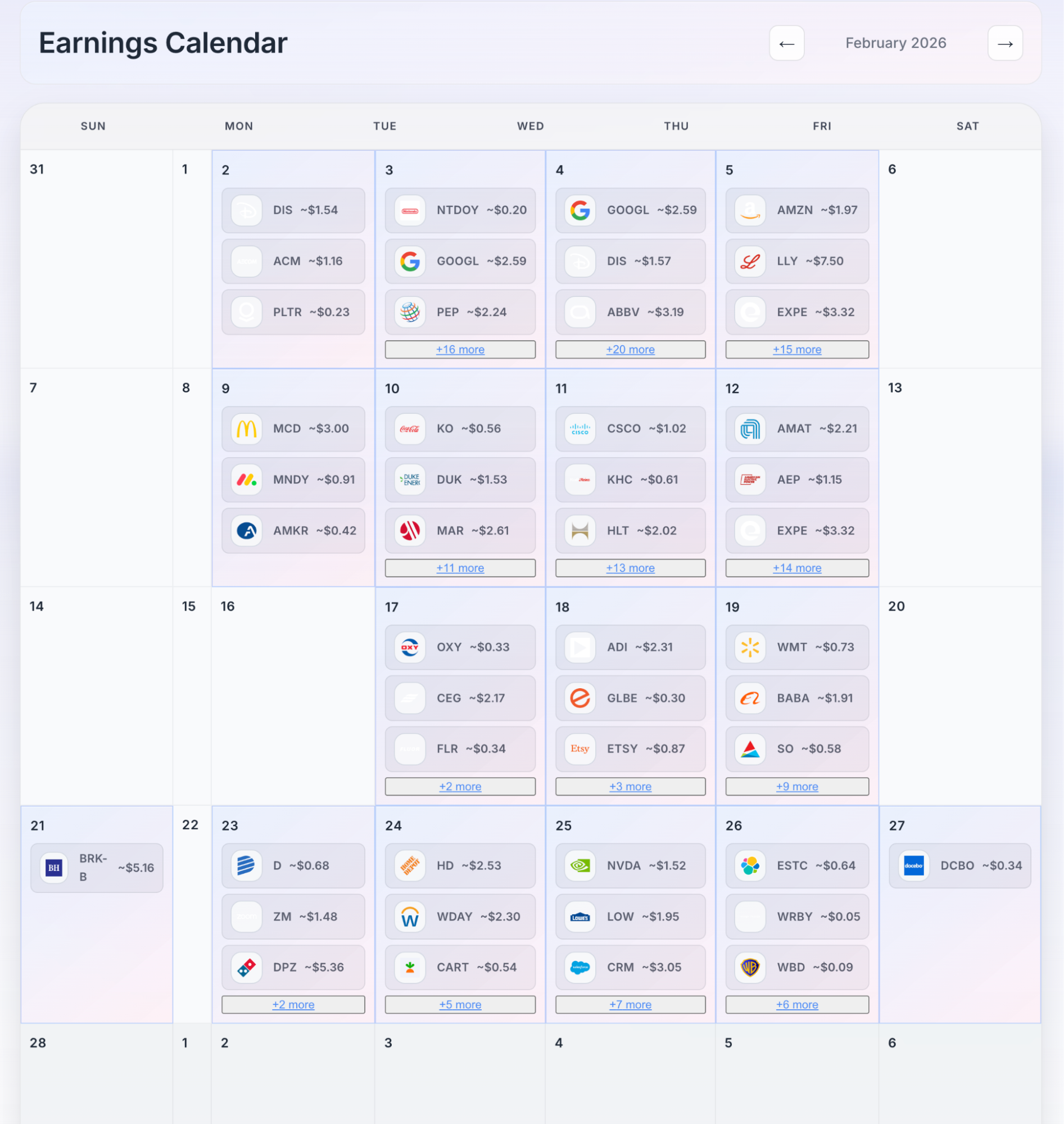 一小时200家美股公司报告生成挑战