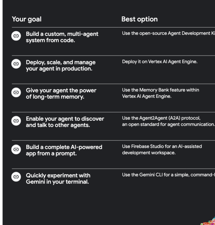 关键要点：从构建到扩展