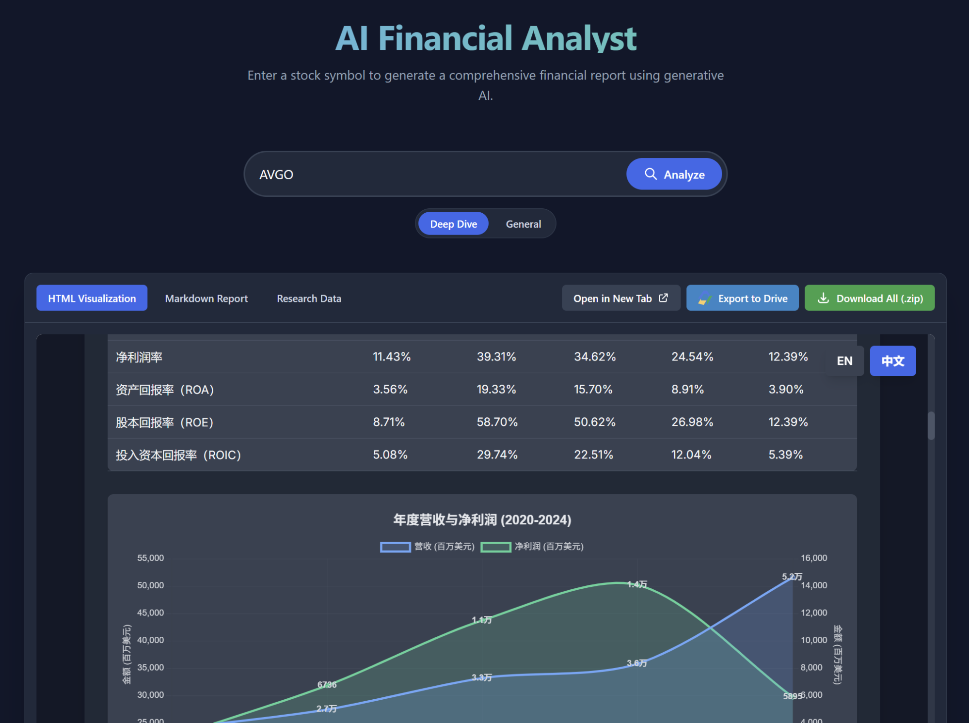 AI金融分析项目