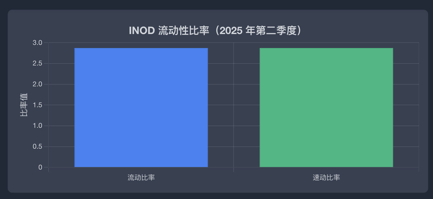 innodata-1jbi4r-1772016650537-3157.png
