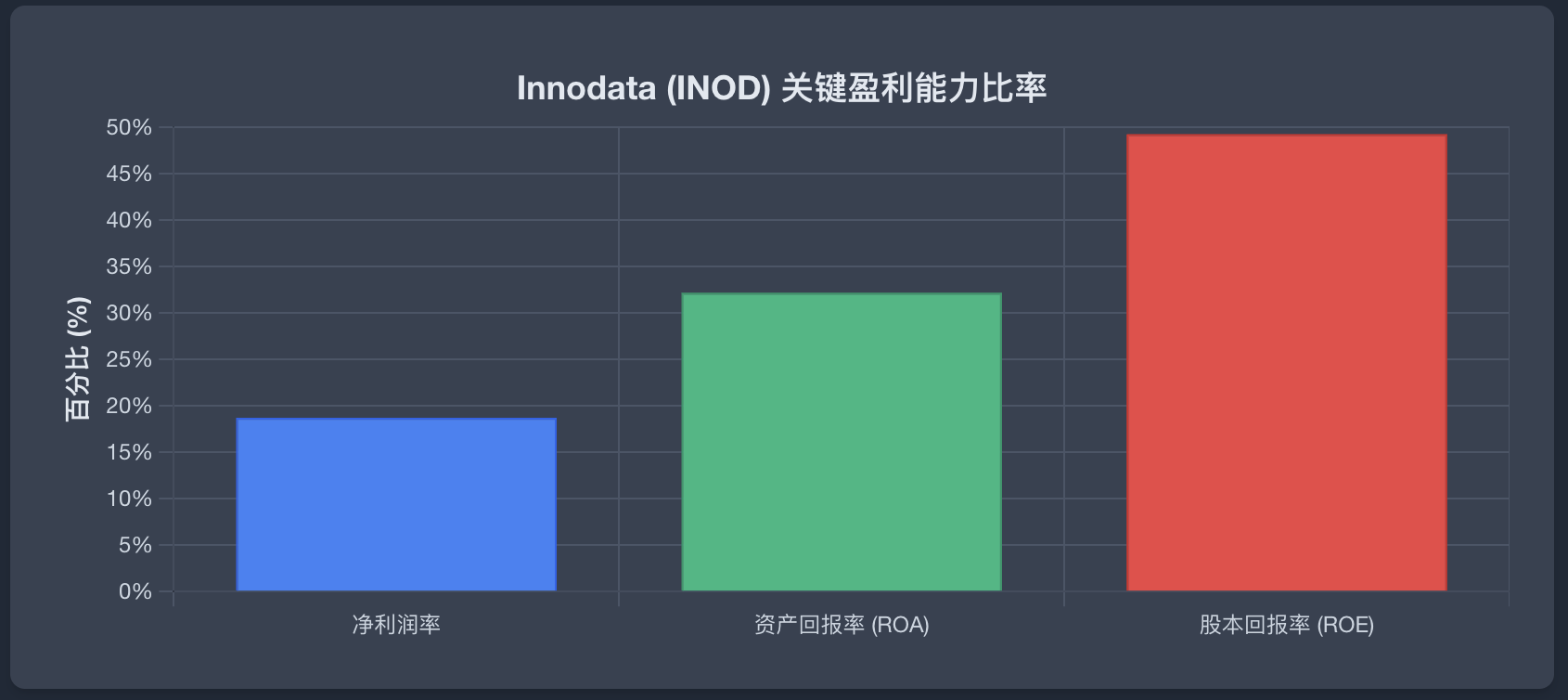 innodata-1jbi4r-1772016650565-2245.png