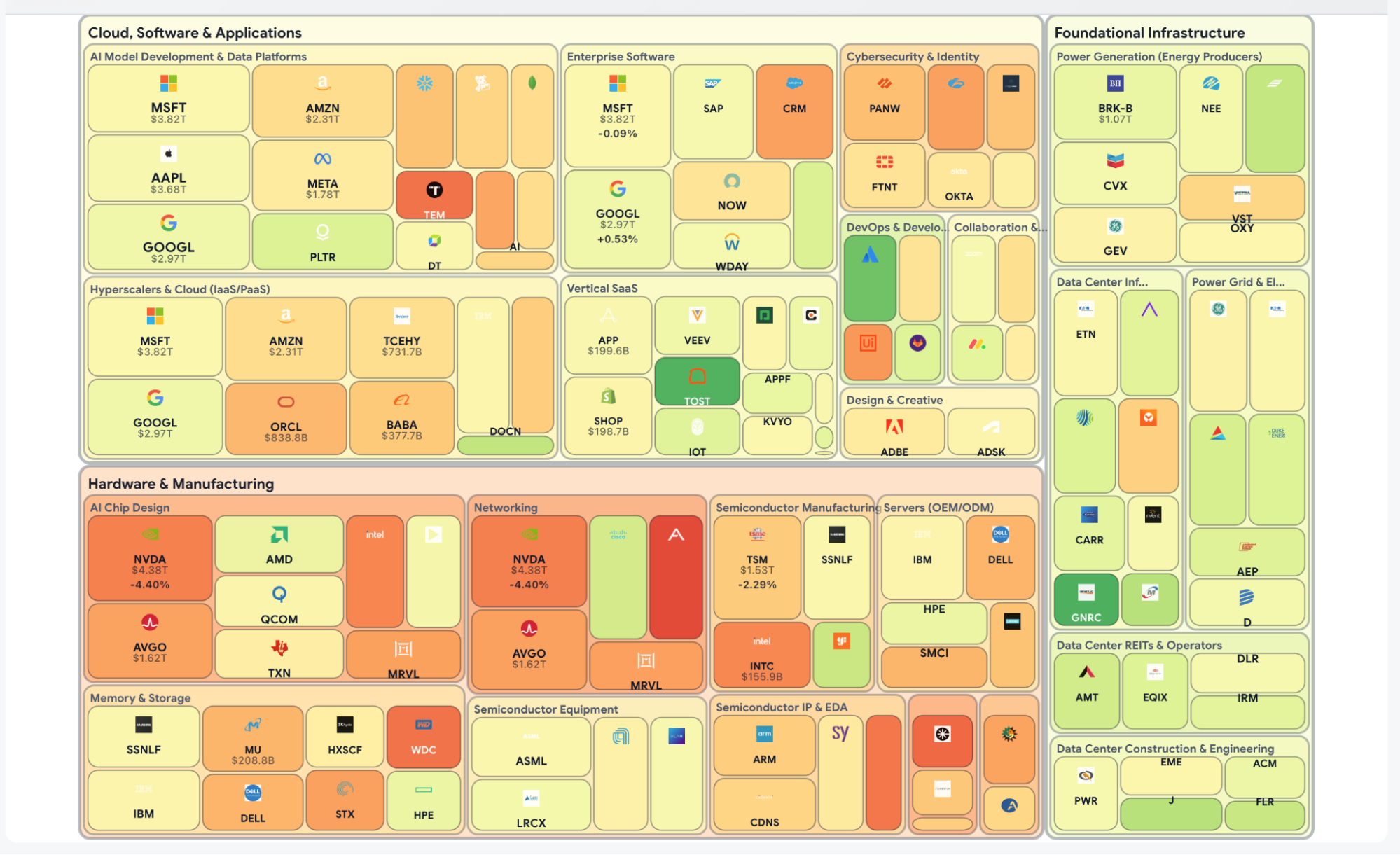 美股AI研究网站简介