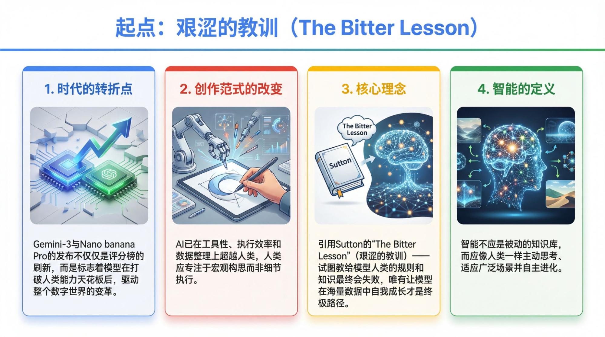 艰涩的教训：2026，All in数据